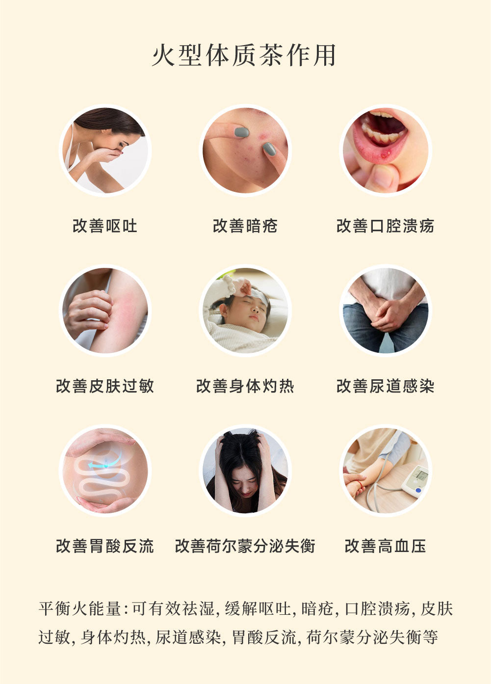 阿育吠陀草本茶 Ayurveda Herbal Tea-PITTA (火型)茶