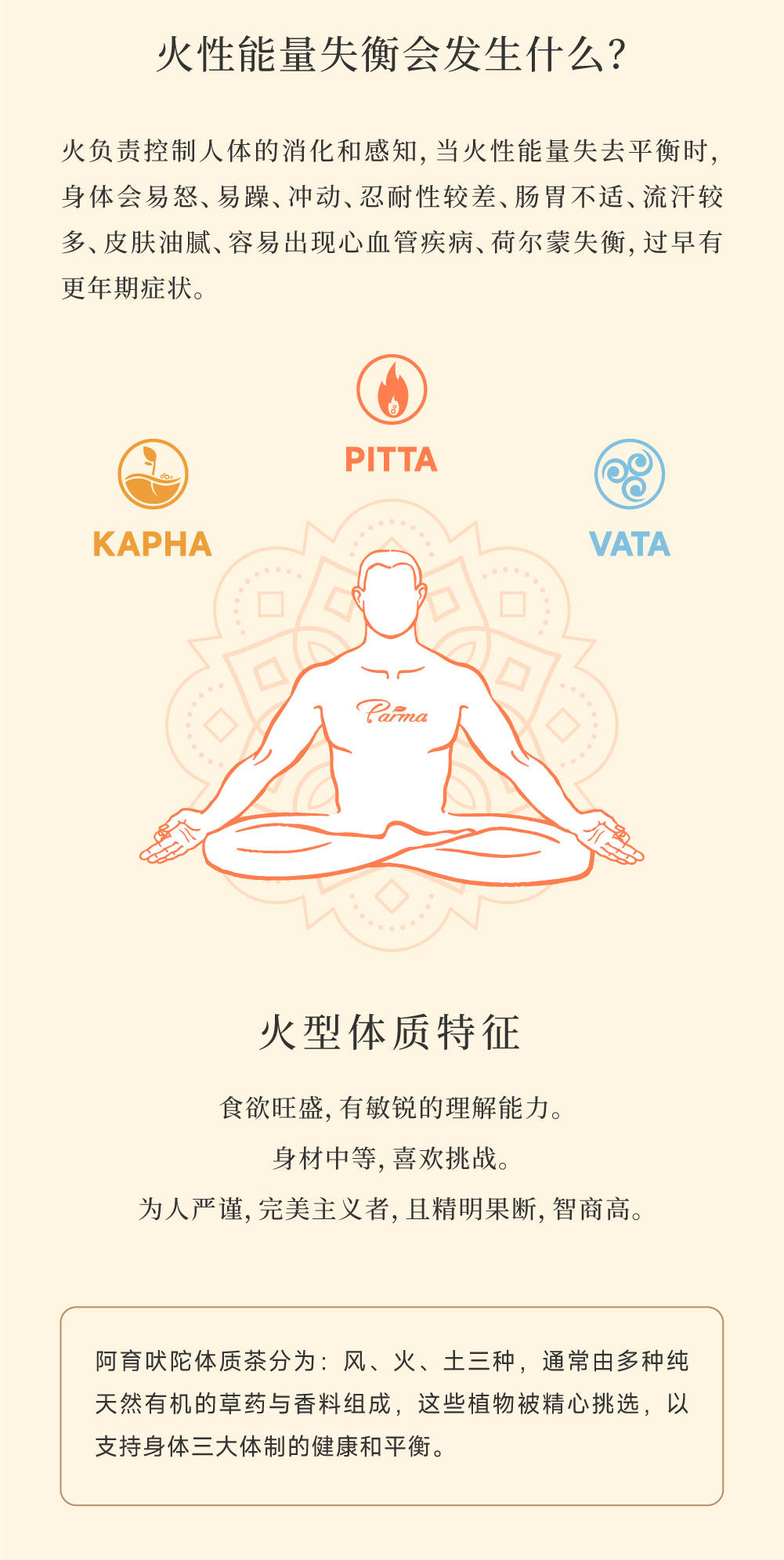 阿育吠陀草本茶Ayurveda Herbal Tea－PITTA （火型）茶