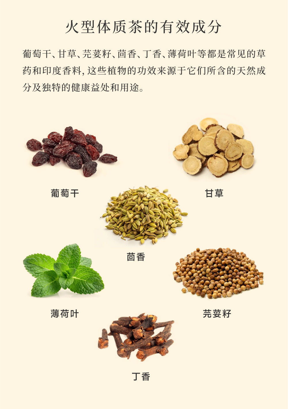 阿育吠陀草本茶Ayurveda Herbal Tea－PITTA （火型）茶