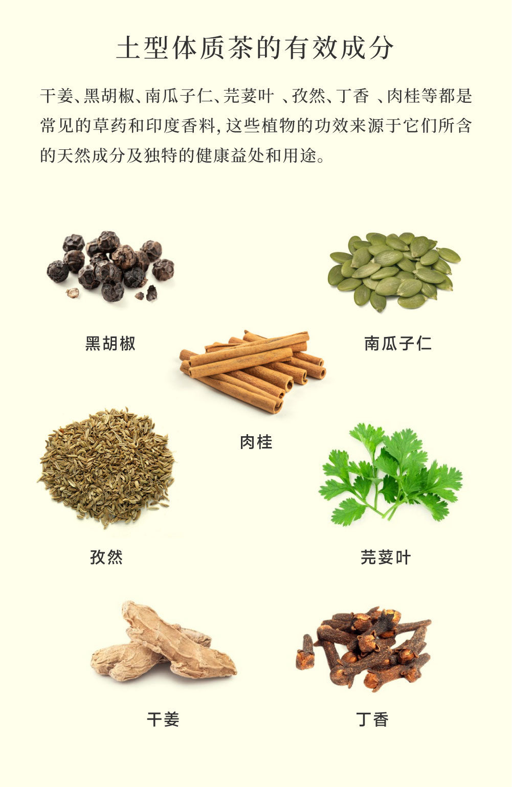 阿育吠陀草本茶Ayurveda Herbal Tea－KAPHA（土型）茶