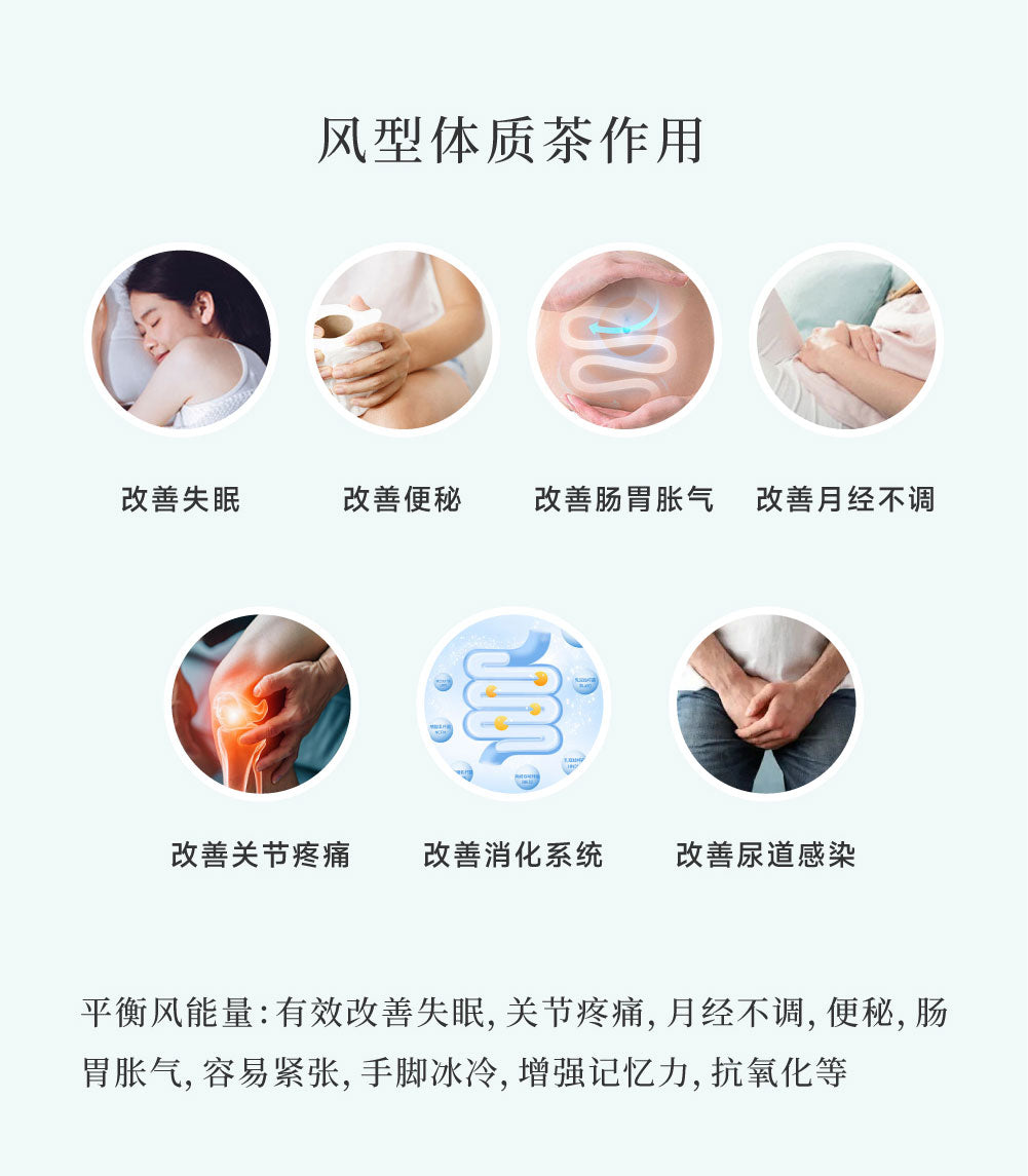 阿育吠陀草本茶Ayurveda Herbal Tea－VATA（风型）茶